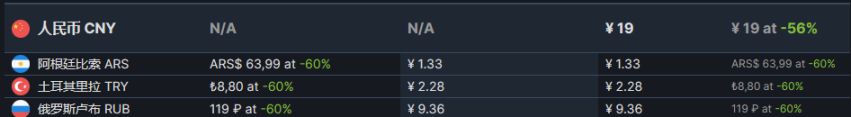 【PC游戏】Steam阿土区涨价前，先消耗一波余额吧！(续)-第15张