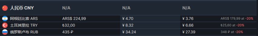 【PC游戏】Steam阿土区涨价前，先消耗一波余额吧！(续)-第7张