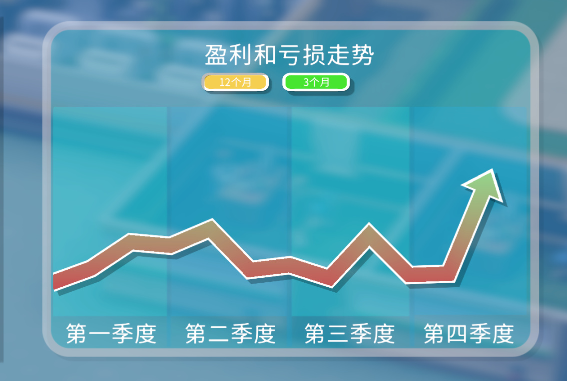 《双点医院》：最好的医院管理模拟器-第9张