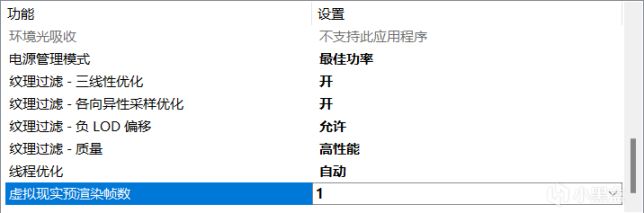 GTX1080 VS CS2！三个设置方式不要让帧率限制你的技术！！！-第5张