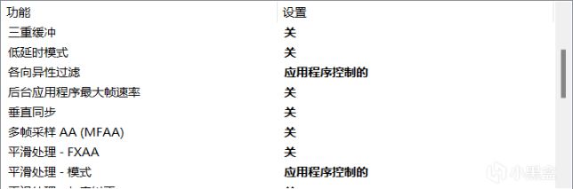 GTX1080 VS CS2！三个设置方式不要让帧率限制你的技术！！！-第4张