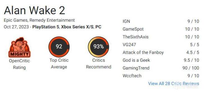 《心靈殺手2》媒體評分解禁，MC 89分/OC 92分，IGN 9分/GS 10分-第3張