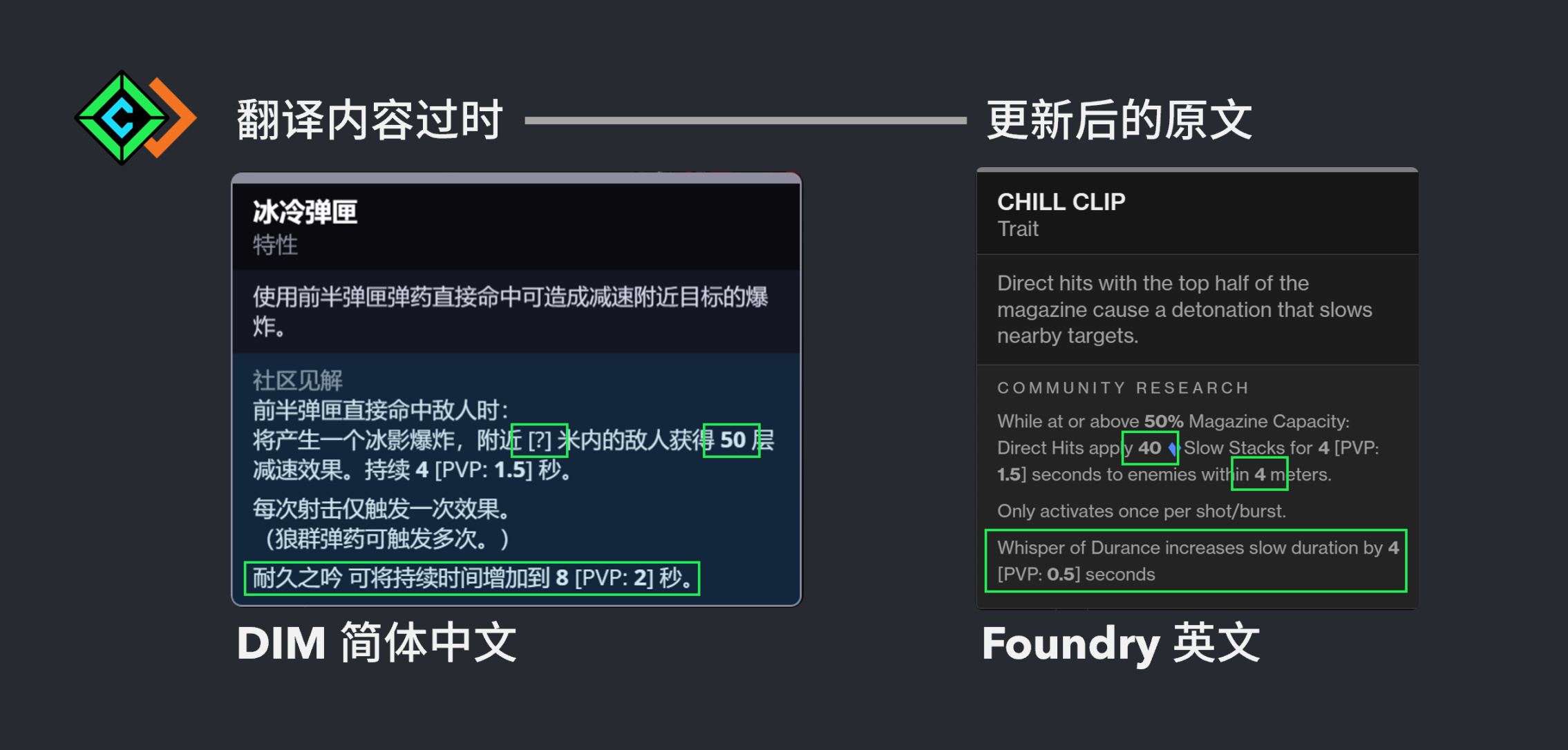 【命运2】DIM 上装备特性的详细数据是怎么来的？—— Clarity 概述-第3张