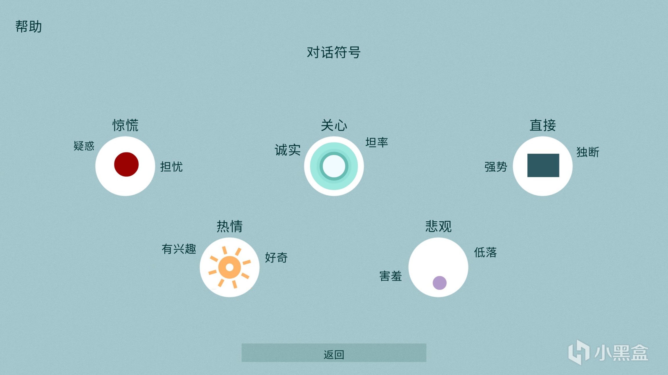 【PC遊戲】極圈以南|南極以南，北國以北-第5張