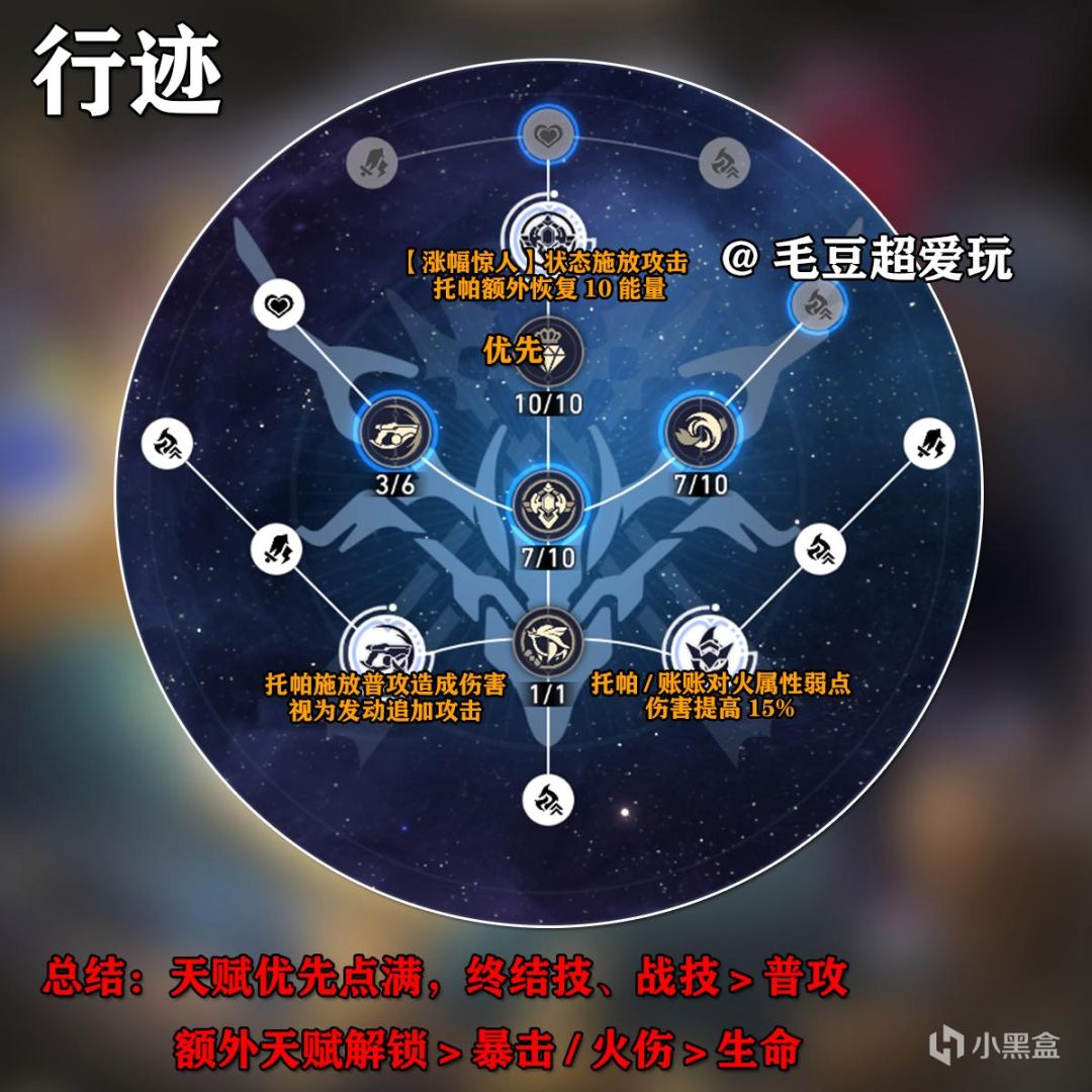 【崩坏：星穹铁道】「V1.4攻略」托帕&账账-角色培养篇-第2张