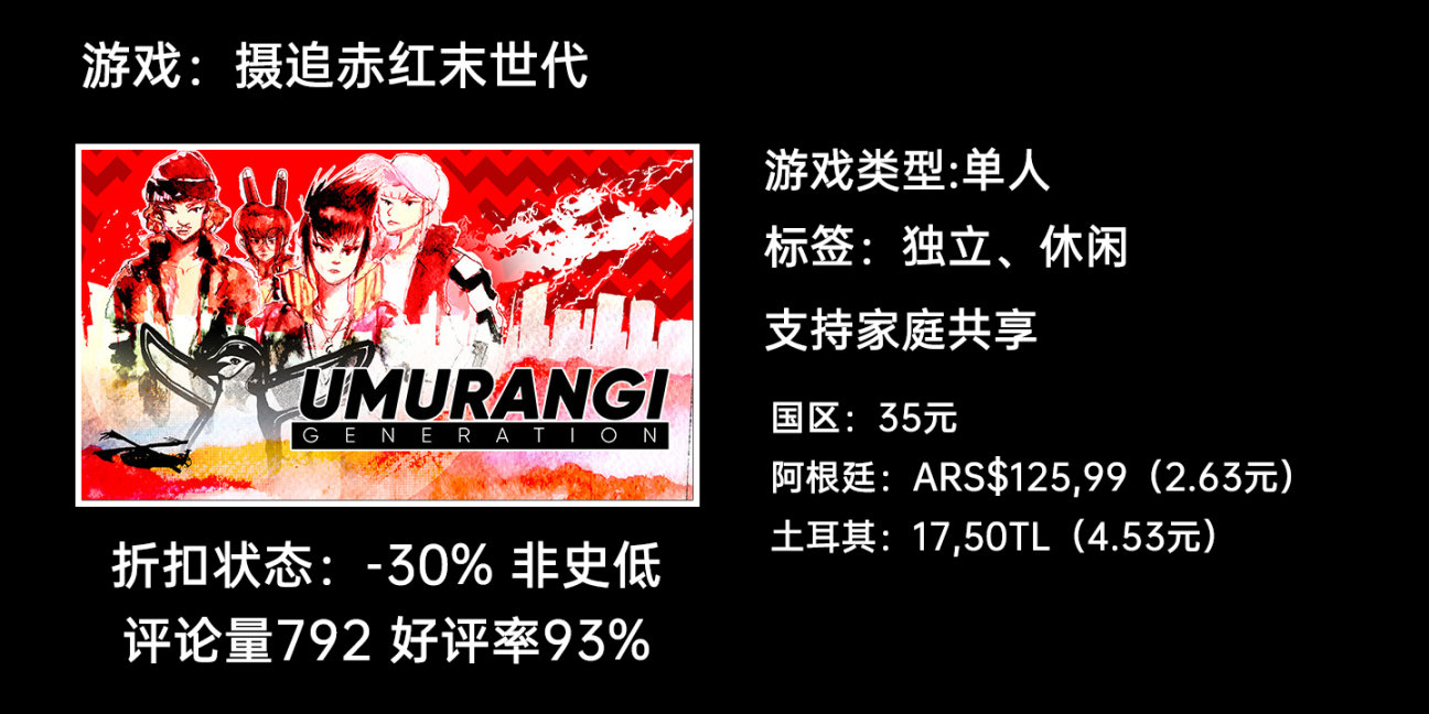 【PC游戏】整周特惠:底特律:化身为人/电工模拟器/仁王新史低等50款游戏-第94张