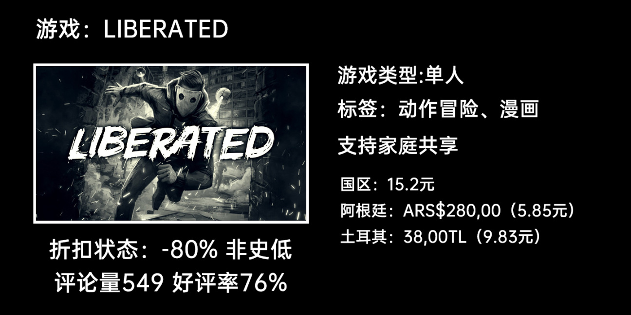 【PC遊戲】整週特惠:底特律:化身為人/電工模擬器/仁王新史低等50款遊戲-第75張