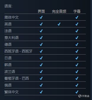 【PC遊戲】射擊遊戲《機械戰警：暴戾都市》現已在steam發售，國區售價199元-第5張