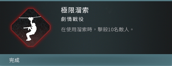 《決勝時刻：現代戰爭Ⅲ》戰役模式全成就攻略-第16張