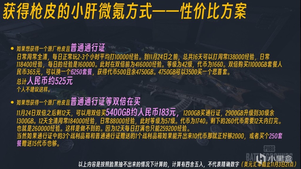 【PC游戏】不到200一个成长枪皮？成长枪皮返厂，普适性入手方案都在这了-第23张