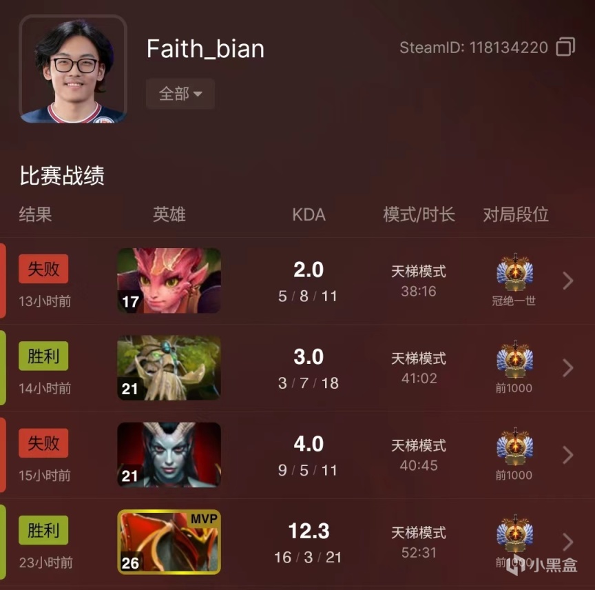 【刀塔2】摩拳擦掌：Ame登顶东南亚天梯，或与Faith_bian组建“德国战车”-第4张