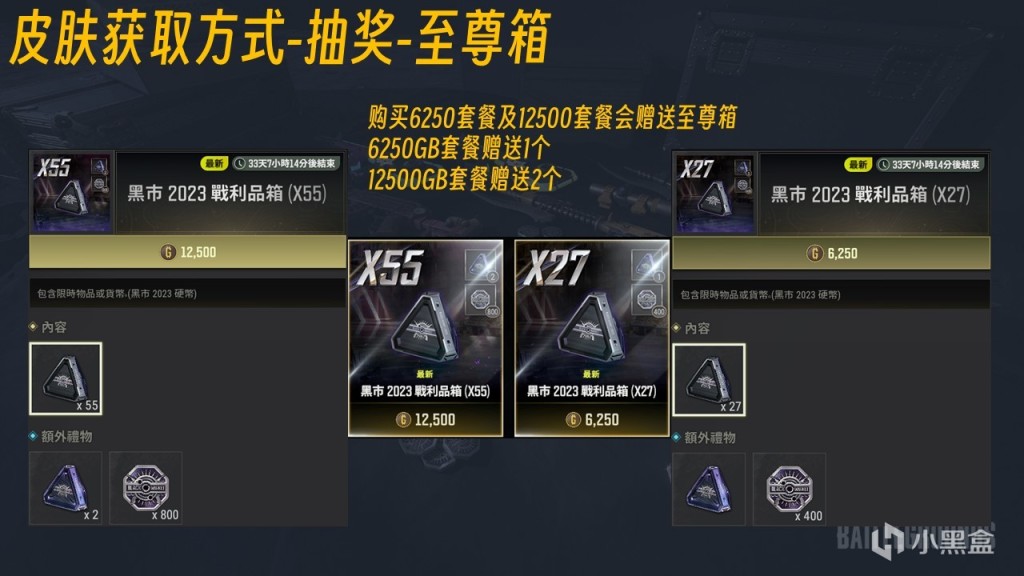 【PC游戏】不到200一个成长枪皮？成长枪皮返厂，普适性入手方案都在这了-第10张