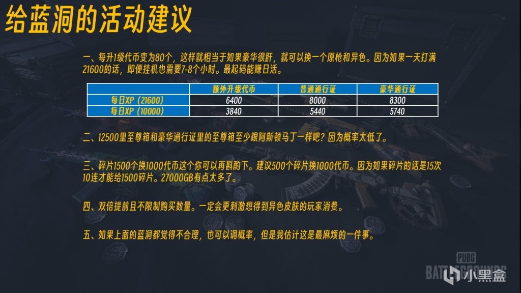 【PC游戏】不到200一个成长枪皮？成长枪皮返厂，普适性入手方案都在这了-第30张