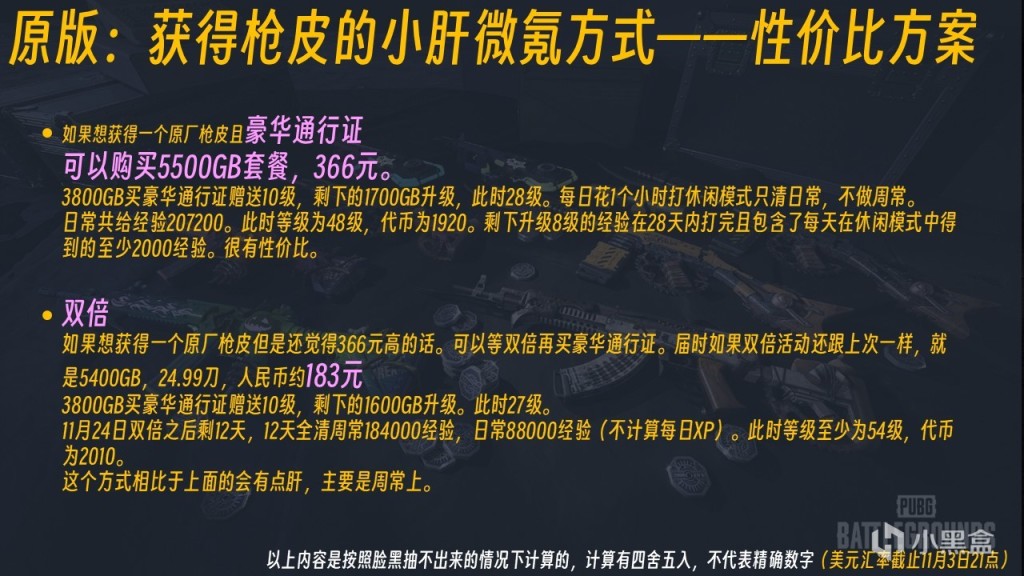 【PC游戏】不到40一个原厂枪皮？上班党如何合理获得皮肤？枪皮返厂活动V2-第1张