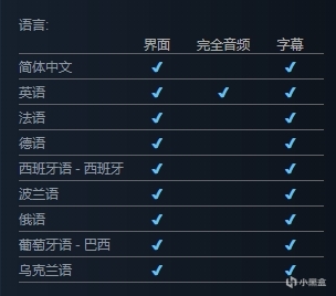 【PC遊戲】11bit發行硬科幻冒險遊戲《無敵號》正式解鎖！首發108元！-第6張