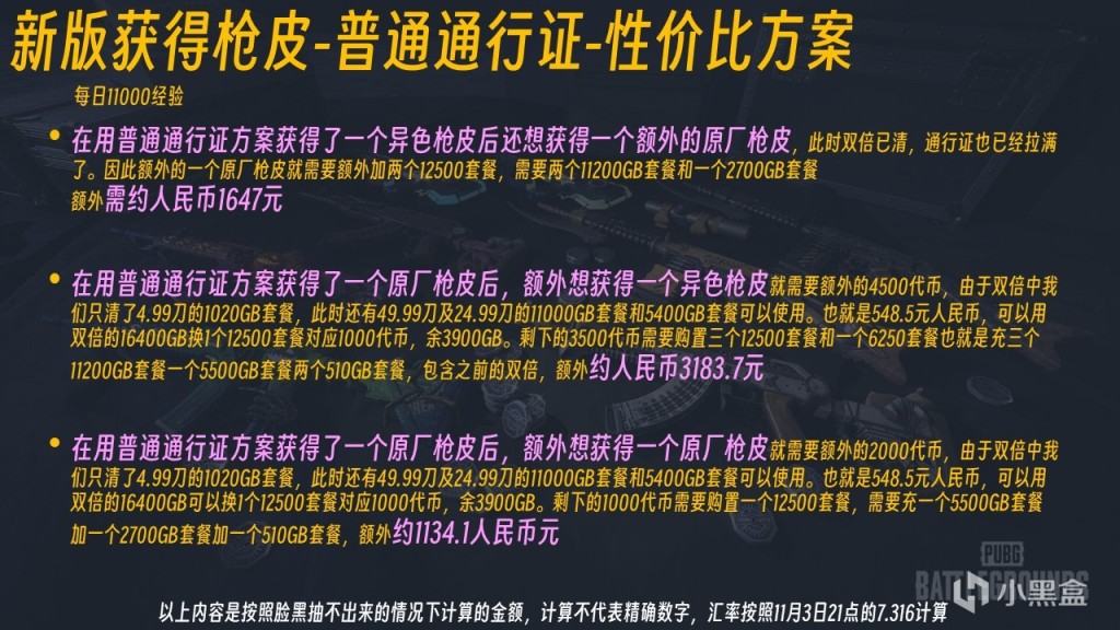 【PC遊戲】不到40一個原廠槍皮？上班黨如何合理獲得皮膚？槍皮返廠活動V2-第6張