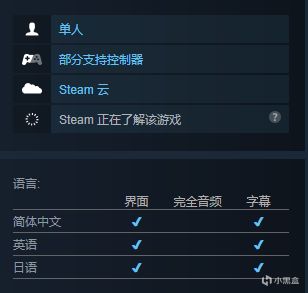 【Gal遊戲綜合區】片岡智新作《新宿葬命》Steam頁面上線,預定2024年2月推出-第6張