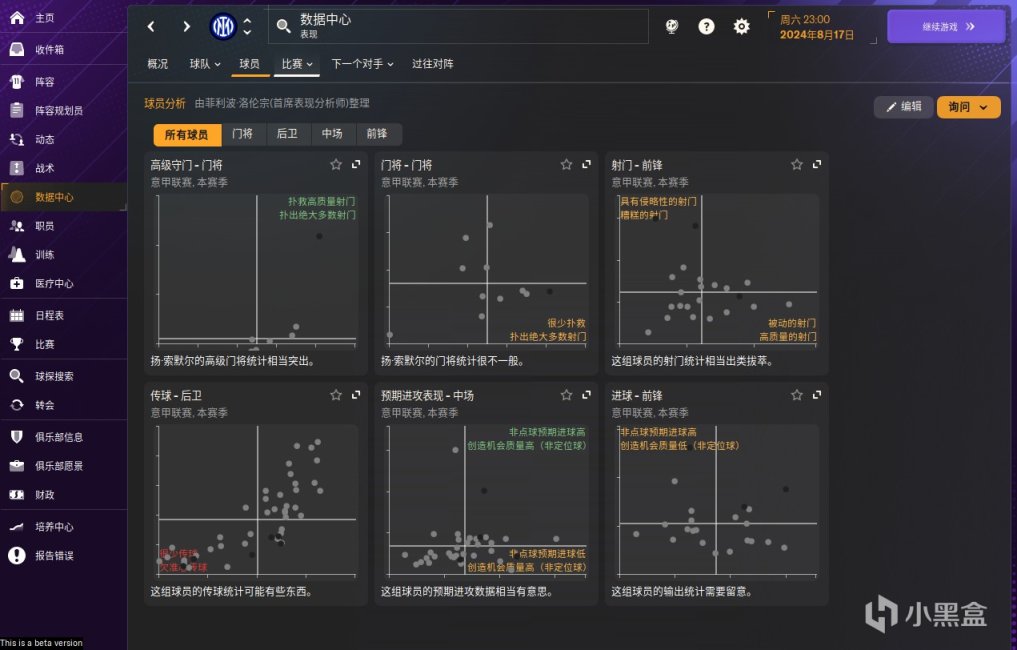 《足球經理2024》：值得一試的系列集大成之作-第17張