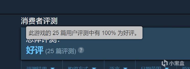 【PC游戏】百分百好评冷门恐怖游戏推荐-《绝不会出现幽灵的高层电梯》-第2张