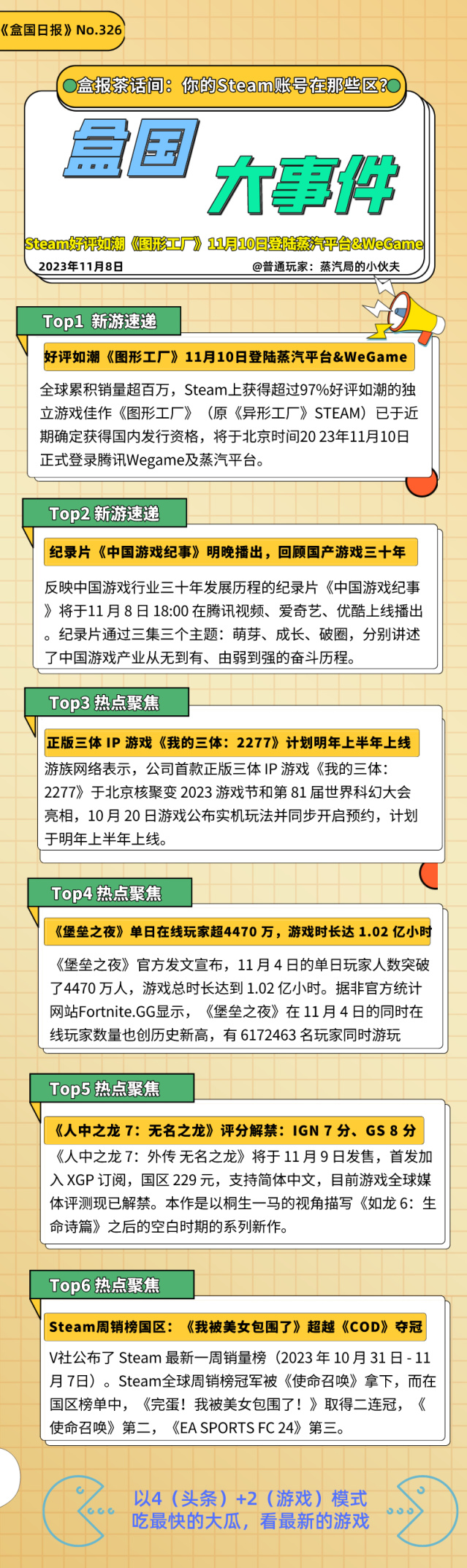 《中國遊戲紀事》回顧30年國產遊戲；《我的三體：2277》明年上線-第0張