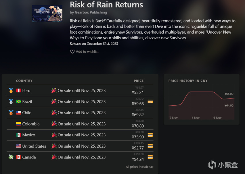《雨中冒險》重製版《雨中冒險: 迴歸》現已發售 首周-15% ￥49.3-第3張