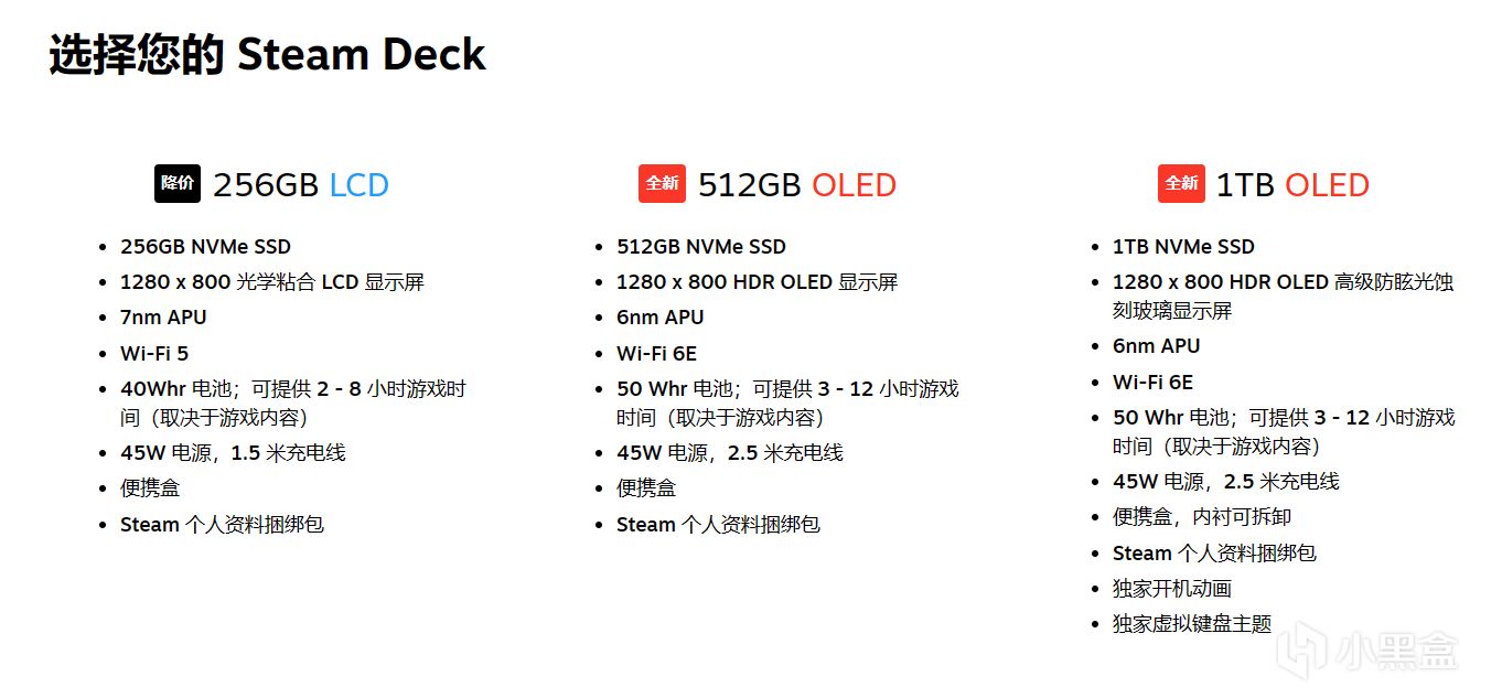 【PC遊戲】V社隆重推出 Steam Deck OLED！-第1張