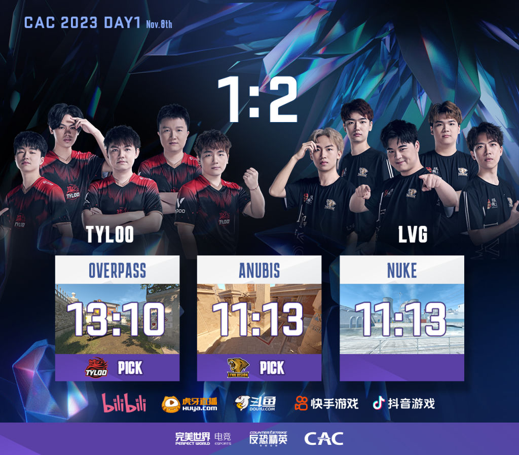 【CS2】Astralis昂首挺進4強！ENCE、LVG晉級6強。今天FaZe、MOUZ登場-第6張