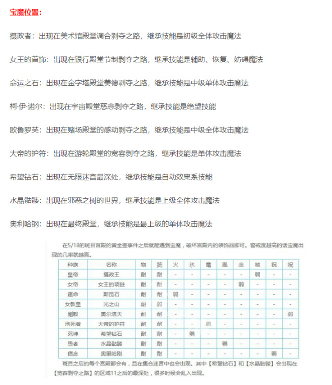 【第一期】无剧透！通关P5R三周目后的感想以及新手向攻略！-第11张