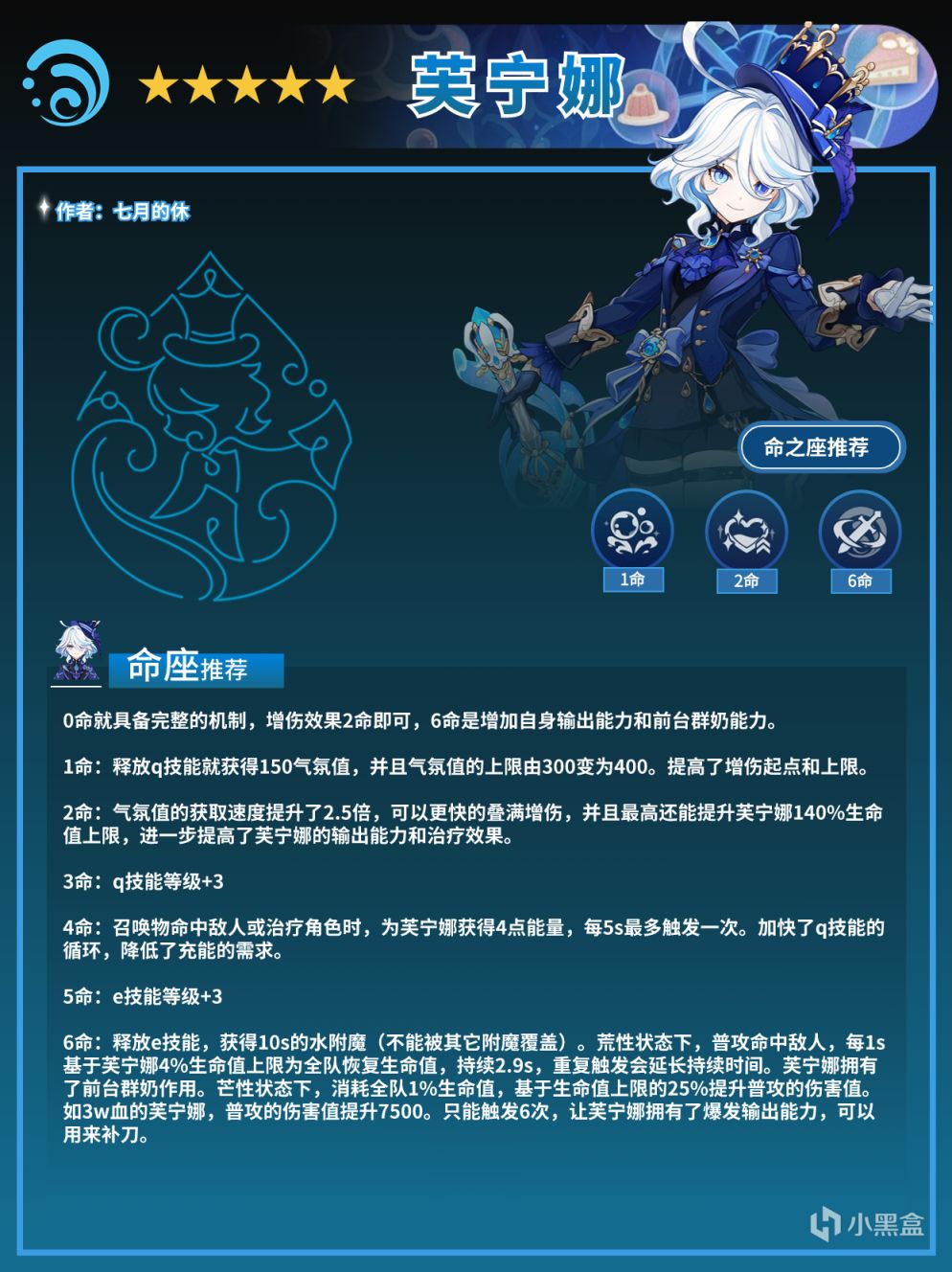 【原神】芙宁娜全面解析（天赋/命座/配装/配队）-第5张