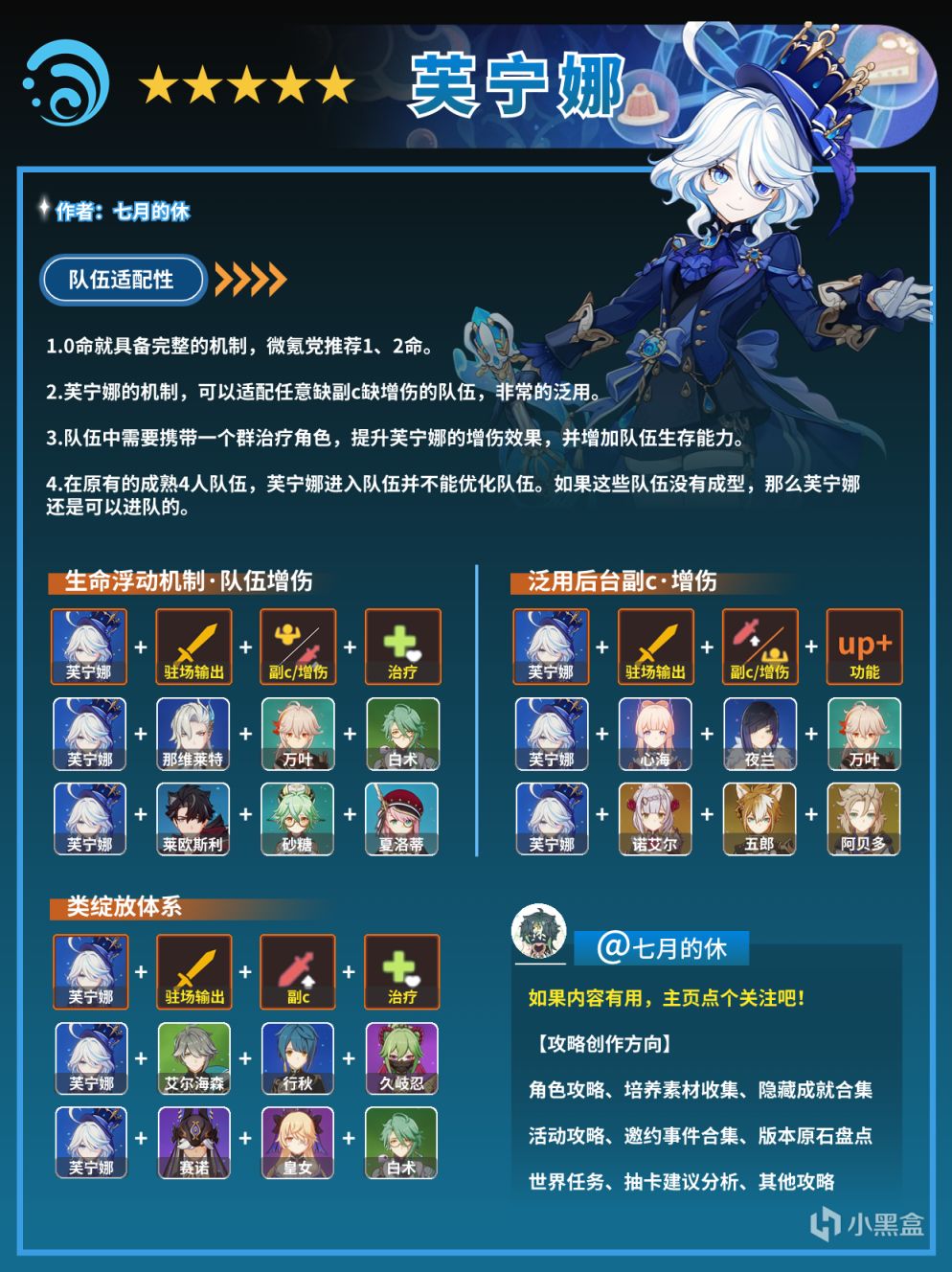 【原神】芙宁娜全面解析（天赋/命座/配装/配队）-第7张