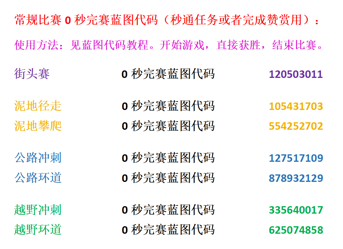 【极限竞速地平线5】11月9日 季节赛 夏季 自动挡 地表最强全攻略-第25张