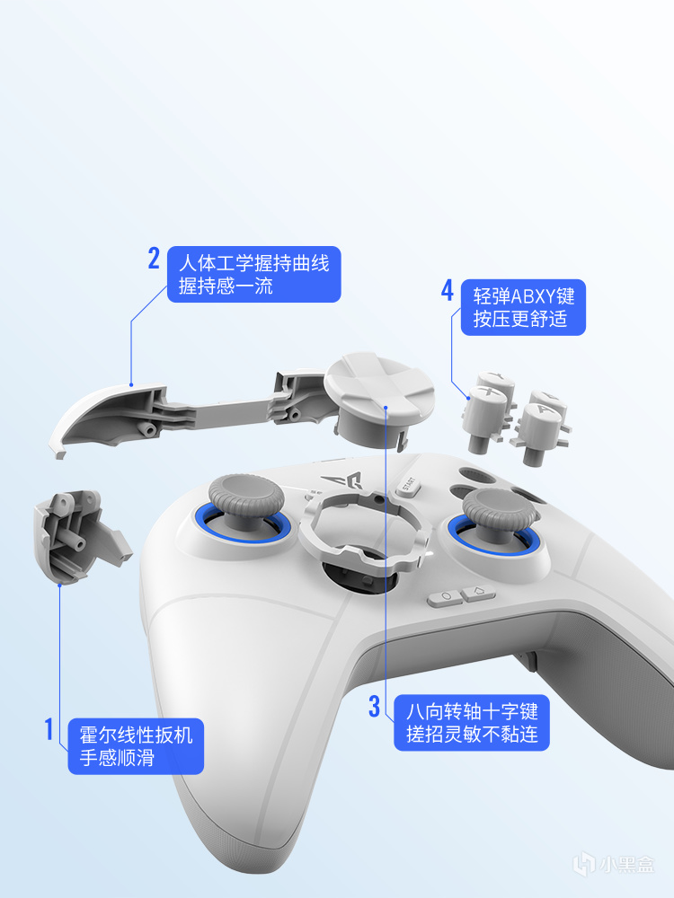 【PC遊戲】「眾測招募」百元級三好手柄全面升級，飛智冰原狼2震撼來襲！-第2張