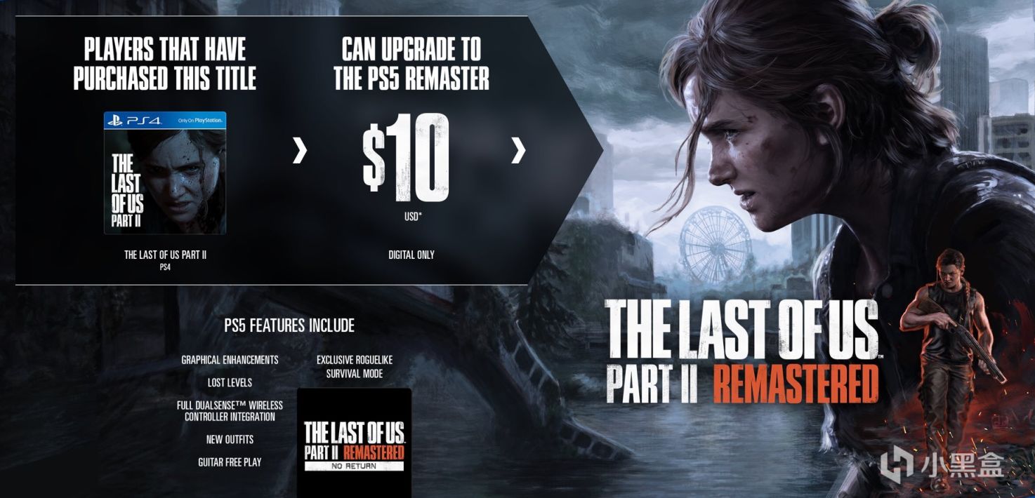 【最後生還者系列】頑皮狗宣佈《最後生還者P2》登陸PS5 ​  原版加10美元可升級-第2張