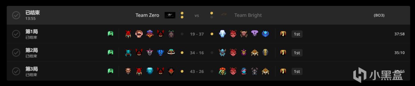 【ESL One预选】DAY3-运筹帷幄，iG以3-0战胜Team Zero成功晋级-第2张