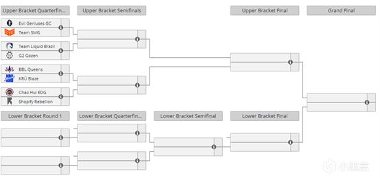 【PC游戏】电竞报报堂11月21日资讯：Liquid继续变阵，Dota2至宝在做了-第4张