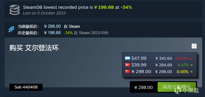 【PC游戏】瞳言游报：Steam秋促开启；低价区定价新规执行比国区还贵-第18张