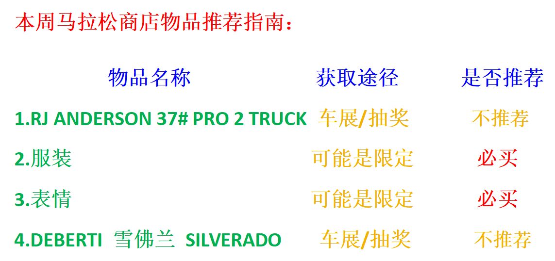 【极限竞速地平线5】11月16日 季节赛 秋 自动挡 地表最强全攻略~-第8张