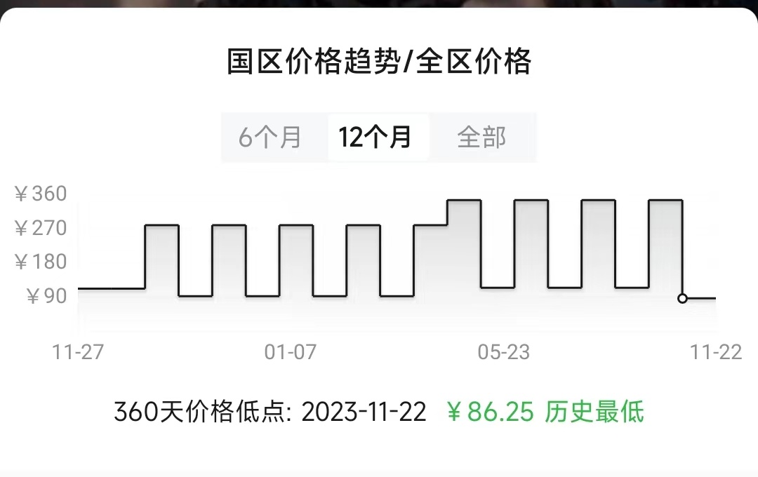 【PC游戏】去另一个世界探险吧(≧∇≦)ﾉ秋促开启史低的开放世界游戏推荐-第57张