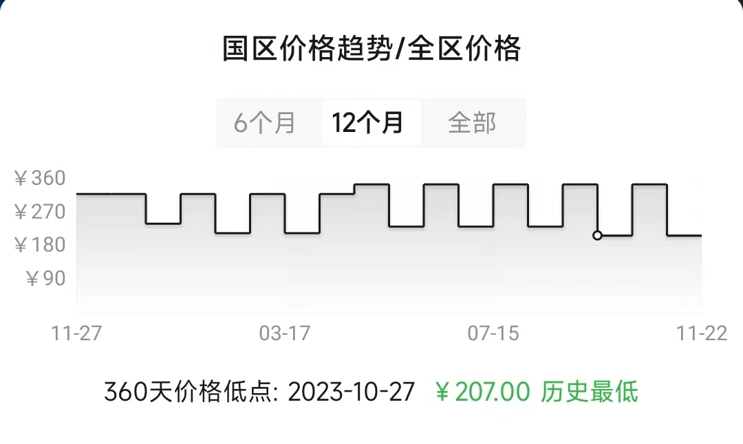 【PC游戏】去另一个世界探险吧(≧∇≦)ﾉ秋促开启史低的开放世界游戏推荐-第38张