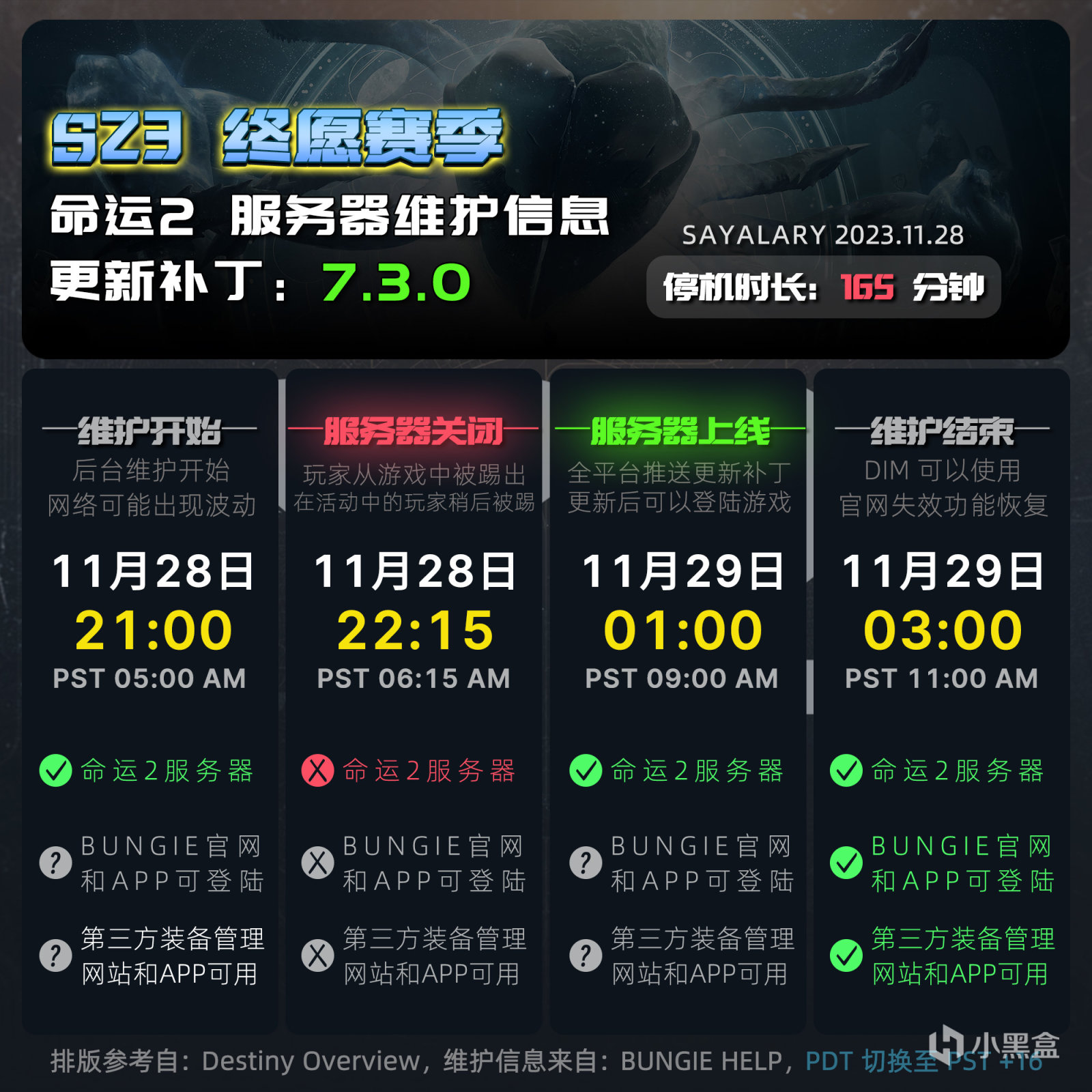 《命运2 停机维护 23/11/28》更新补丁7.3.0丨终愿赛季上线-第1张