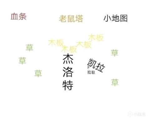 【巫师3：狂猎】凯拉又叕死了？巫师三凯拉支线结尾该怎么选择？-第7张