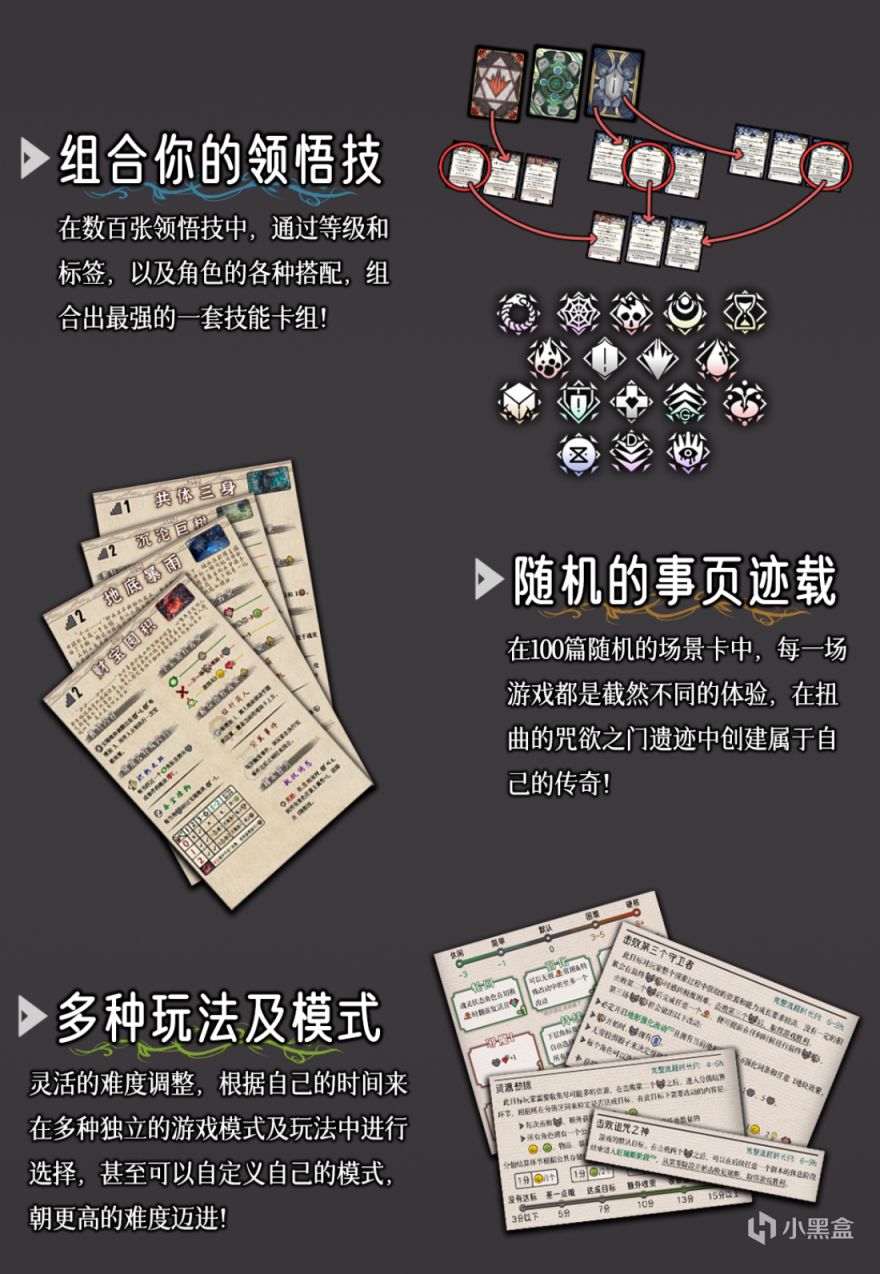 【桌遊綜合】咒欲之門再增拓展包——簡丹的試煉，超多桌遊聯動卡面！-第4張