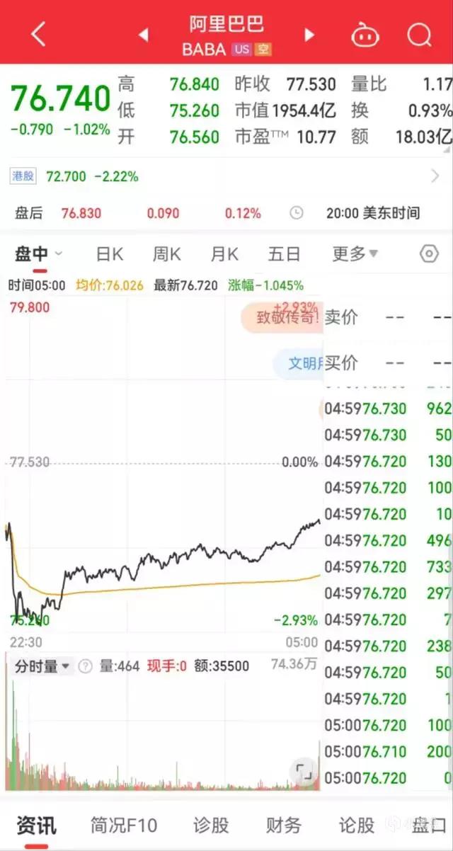 拼多多或登顶中国第一大电商？三季度财报公布最新市值逼近阿里