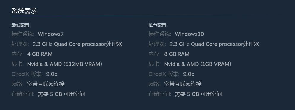 【PC游戏】推理互动小说游戏《江华号》将于下月上旬推出-第7张