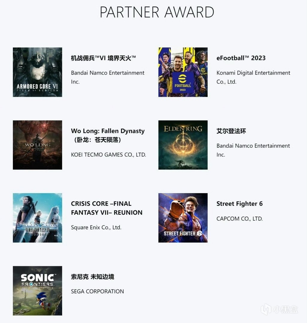 【主機遊戲】索尼年度大獎公佈，米哈遊原神連續第三年獲銷售冠軍大獎-第2張