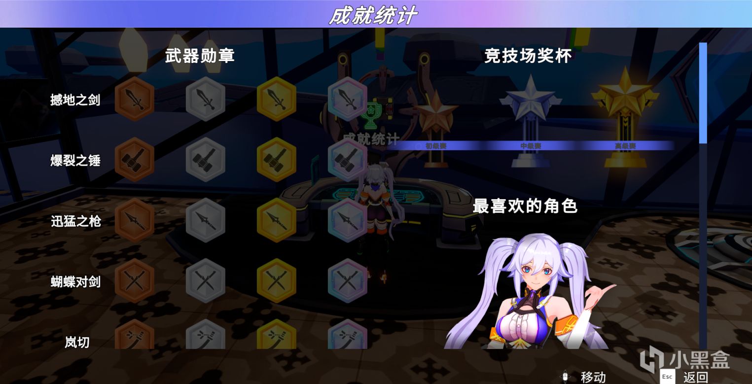 【PC遊戲】單機買斷制《超戰女武神》輕科幻動作遊戲特色一覽！留言抽立牌-第9張