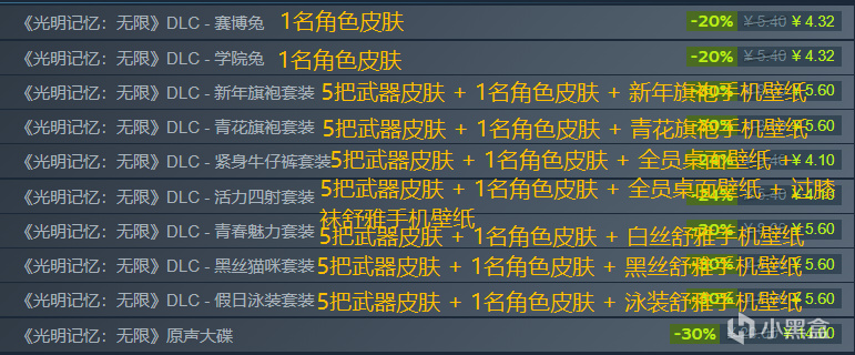 【PC遊戲】Steam特惠：《消逝的光芒》、《邪惡冥刻》等打折遊戲信息-第41張