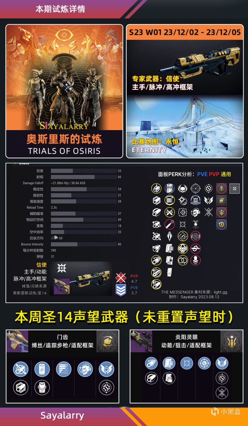 《命运2 周末快报 23/12/02》XUR 试炼 信使丨下周铁旗+PVP1.5x-第2张