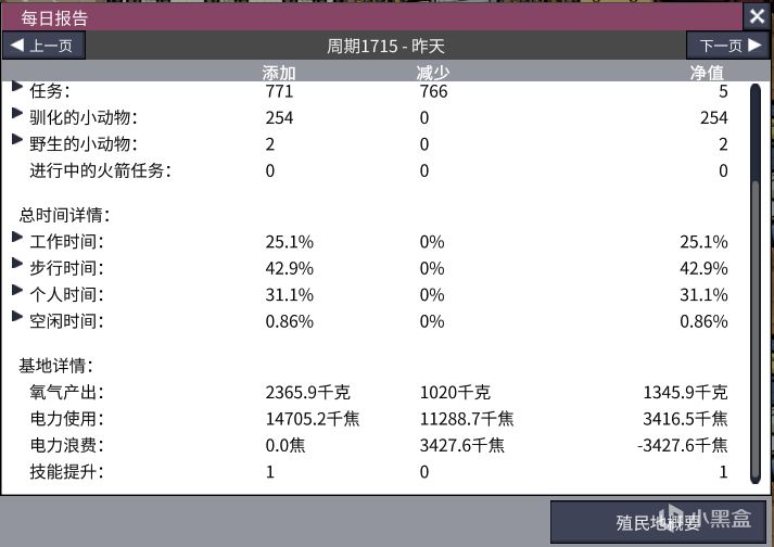 缺氧新手指北——【接下来该干嘛】-第14张