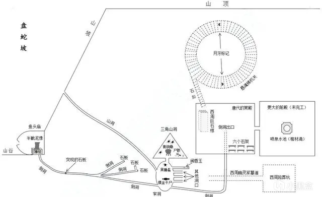 【影視動漫】人點燭，鬼吹燈。